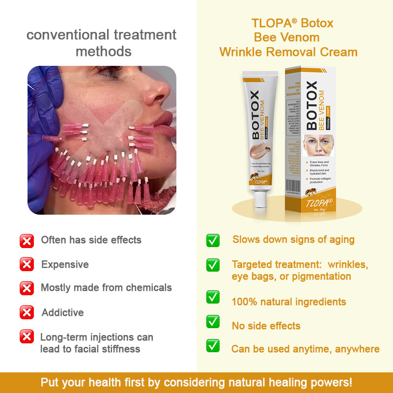 Botox Bee Venom Wrinkle Cream